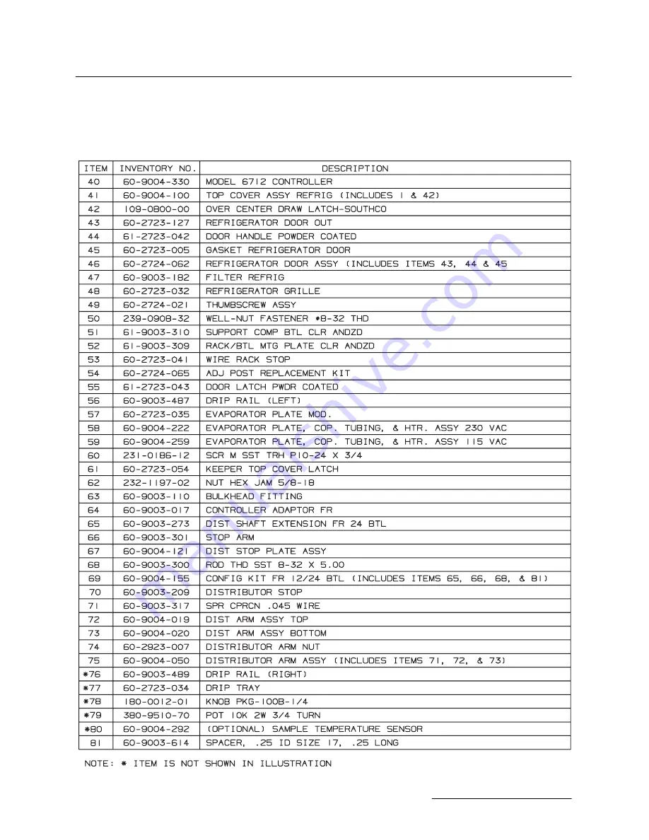 Teledyne 6712FR and Скачать руководство пользователя страница 221