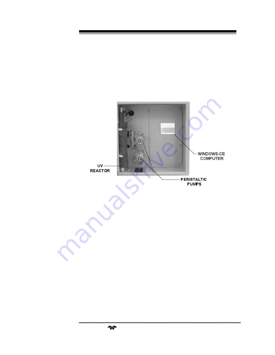 Teledyne 6750 Operating Instructions Manual Download Page 35