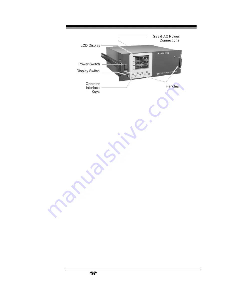 Teledyne 7600 Operating Instructions Manual Download Page 19