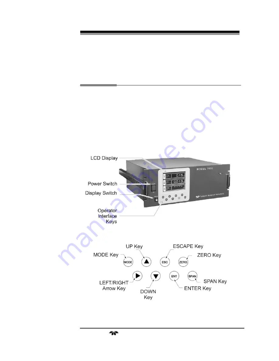 Teledyne 7600 Operating Instructions Manual Download Page 35