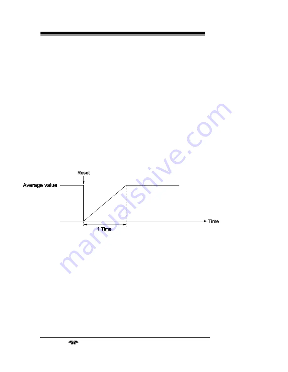 Teledyne 7600 Operating Instructions Manual Download Page 80