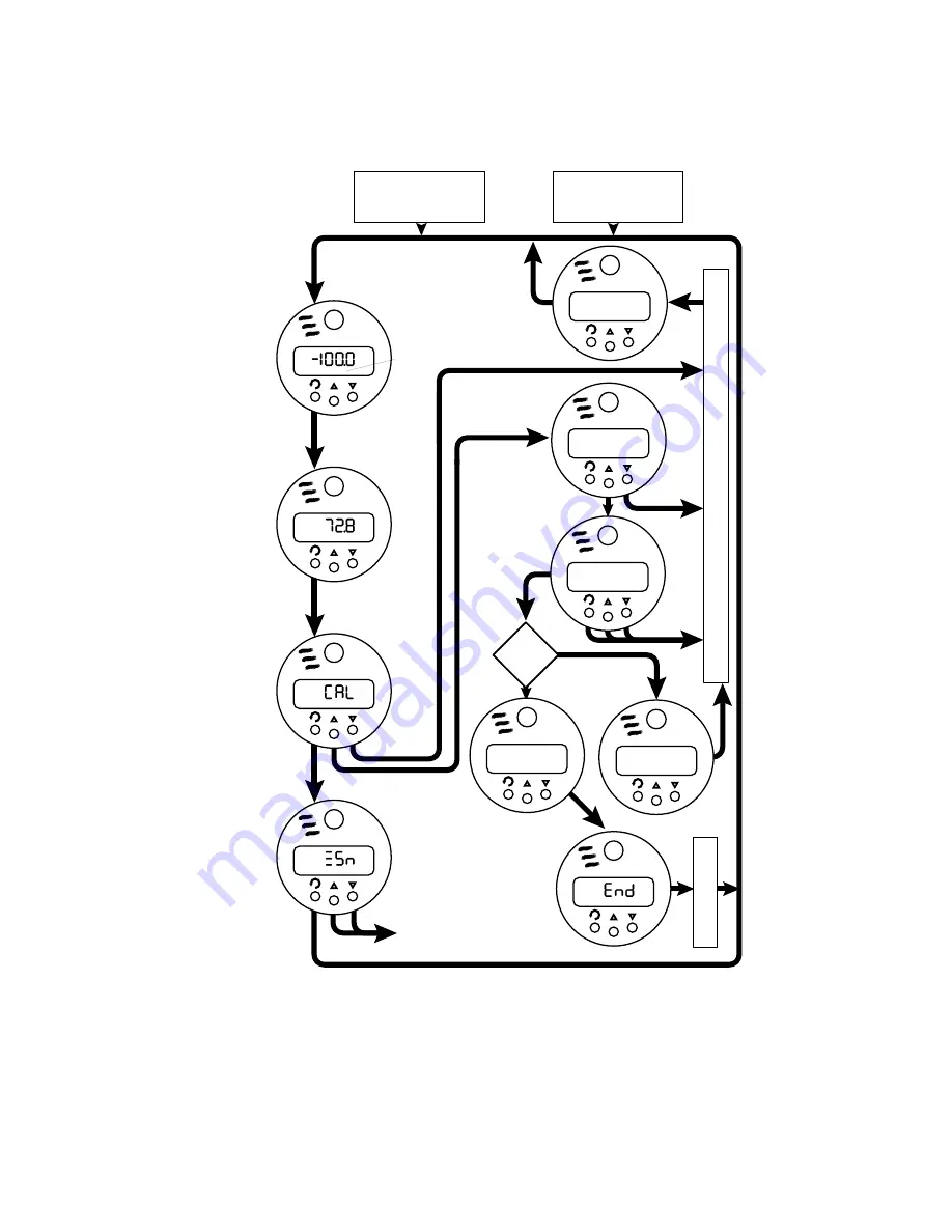 Teledyne 8800T Instruction Manual Download Page 35