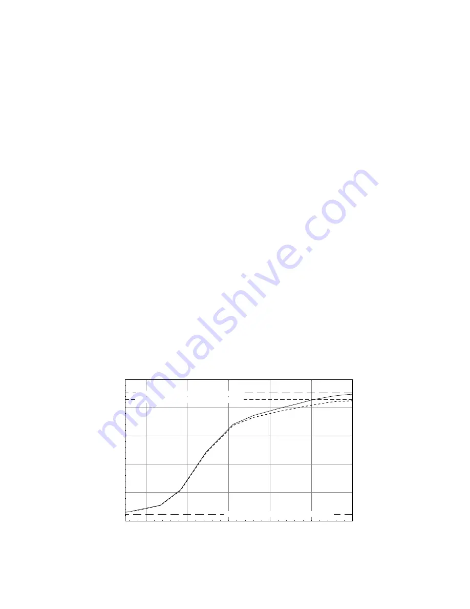 Teledyne 8800T Instruction Manual Download Page 41