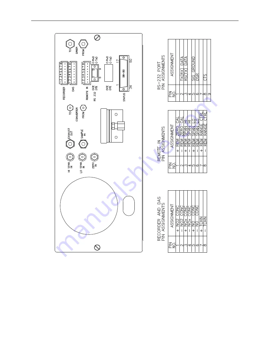 Teledyne 9110AH Instruction Manual Download Page 17