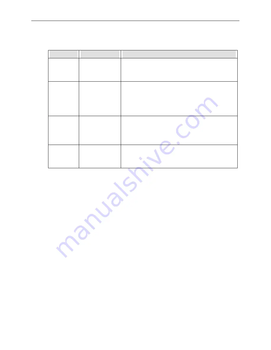 Teledyne 9110AH Instruction Manual Download Page 22