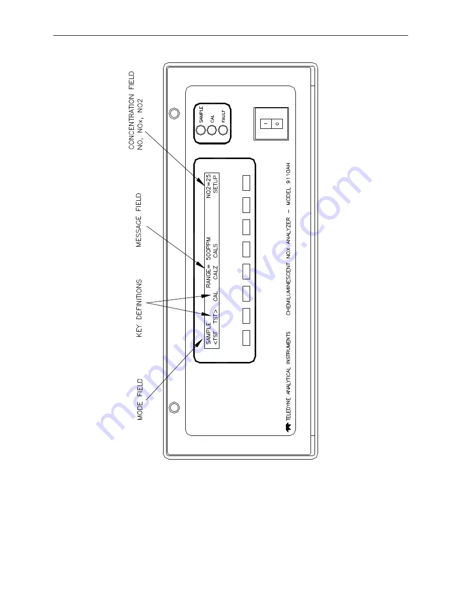 Teledyne 9110AH Instruction Manual Download Page 23