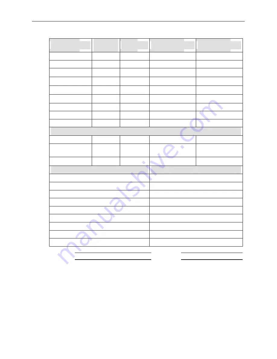 Teledyne 9110AH Instruction Manual Download Page 27