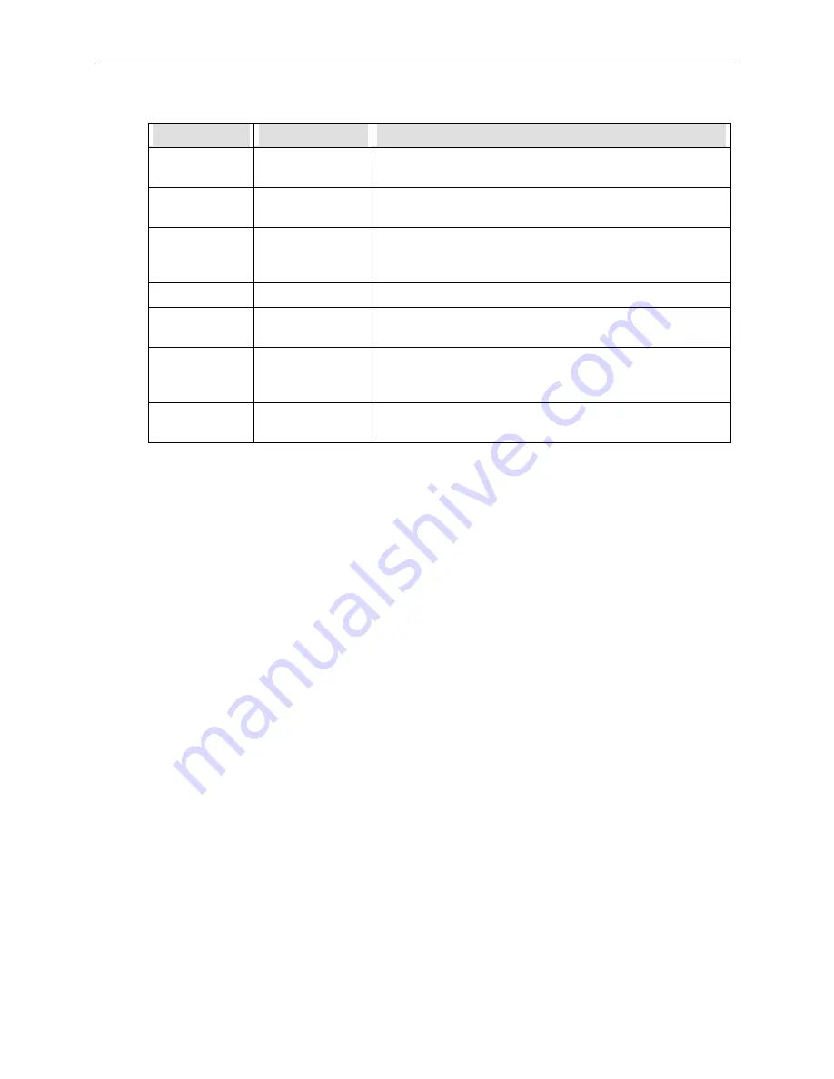 Teledyne 9110AH Instruction Manual Download Page 93