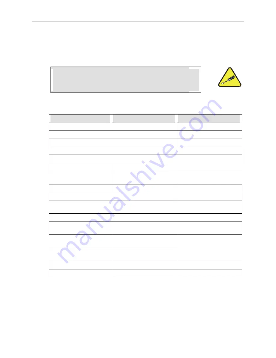 Teledyne 9110AH Instruction Manual Download Page 103