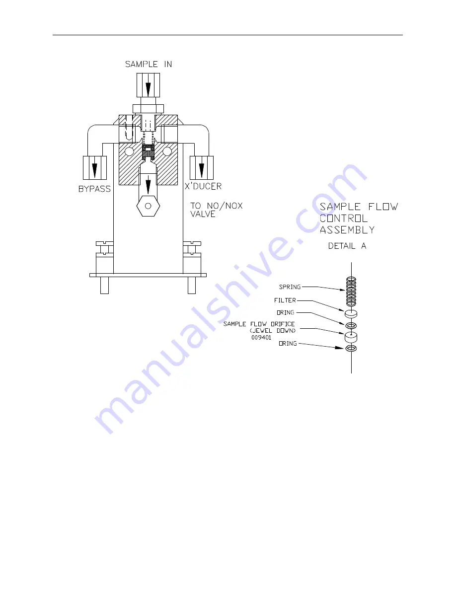 Teledyne 9110AH Instruction Manual Download Page 111