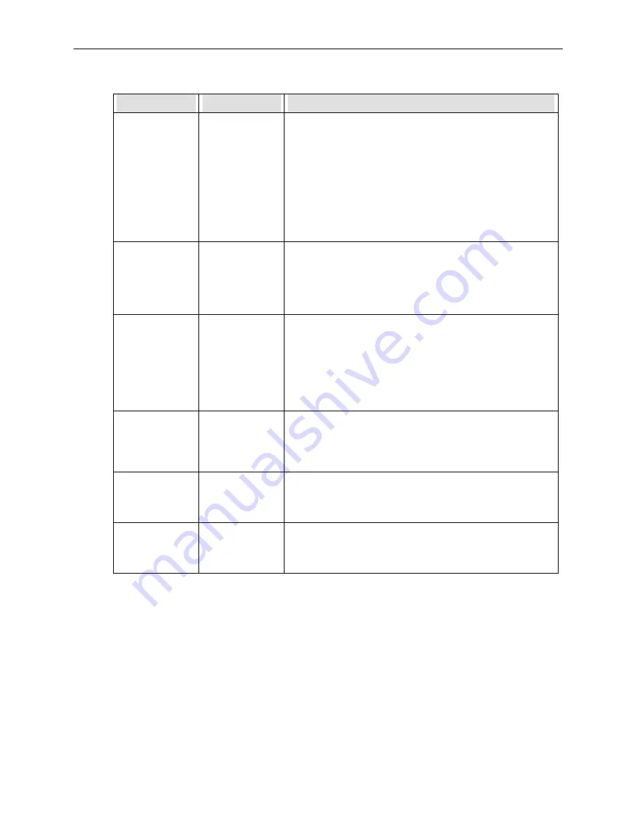 Teledyne 9110AH Instruction Manual Download Page 123