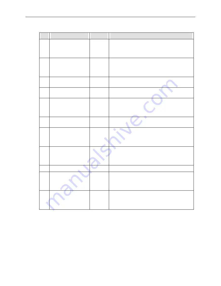 Teledyne 9110AH Instruction Manual Download Page 129