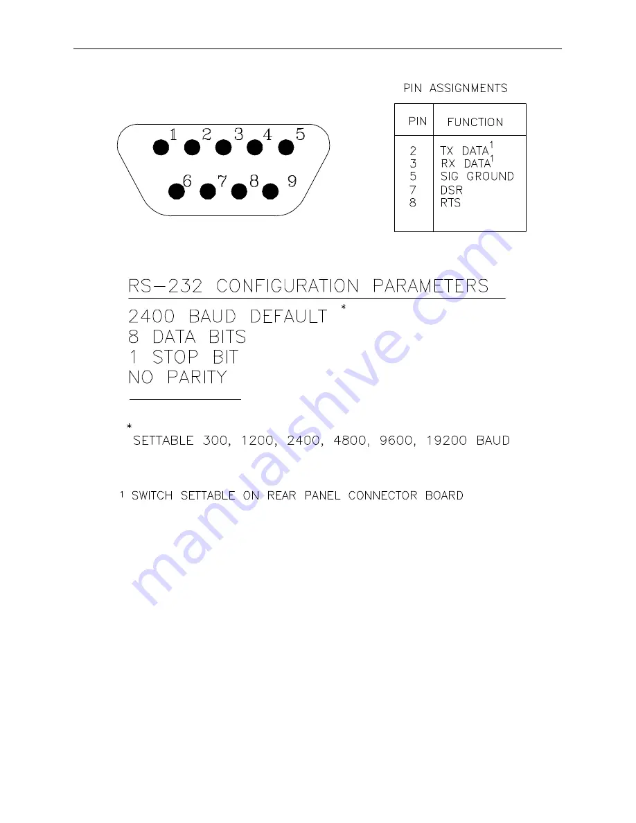 Teledyne 9110AH Instruction Manual Download Page 151