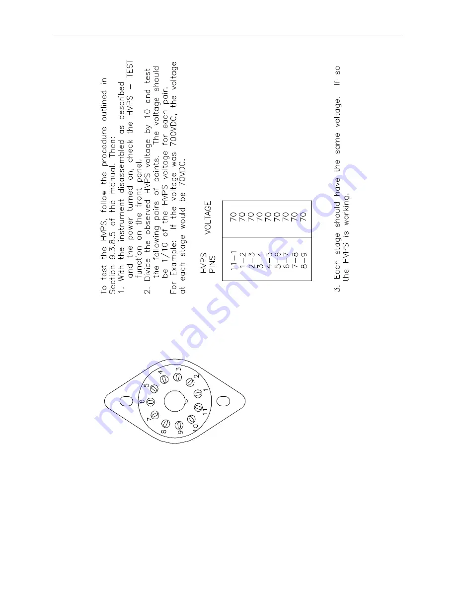 Teledyne 9110AH Instruction Manual Download Page 178