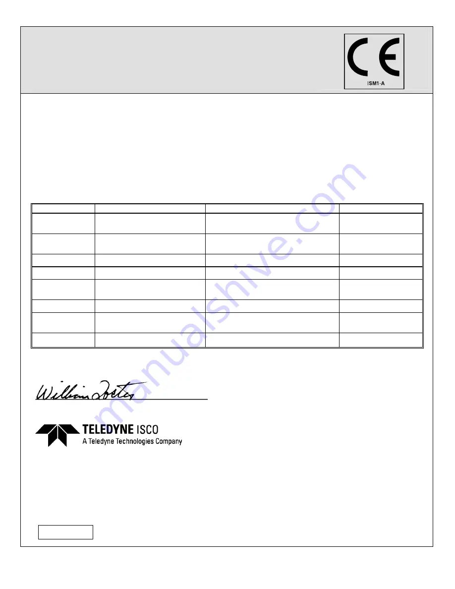 Teledyne 965 Five-Station Installation And Operation Manual Download Page 19