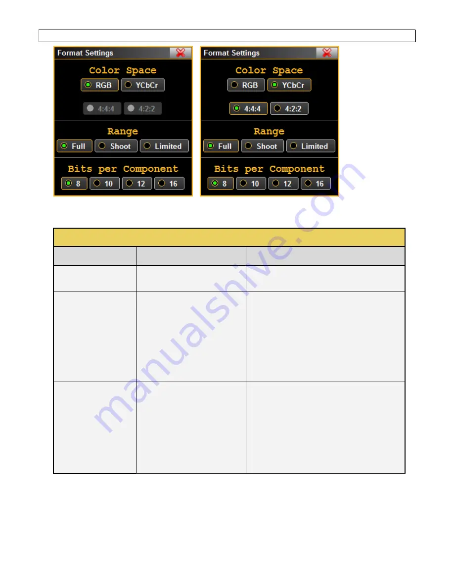 Teledyne 980 DP1.4 User Manual Download Page 38