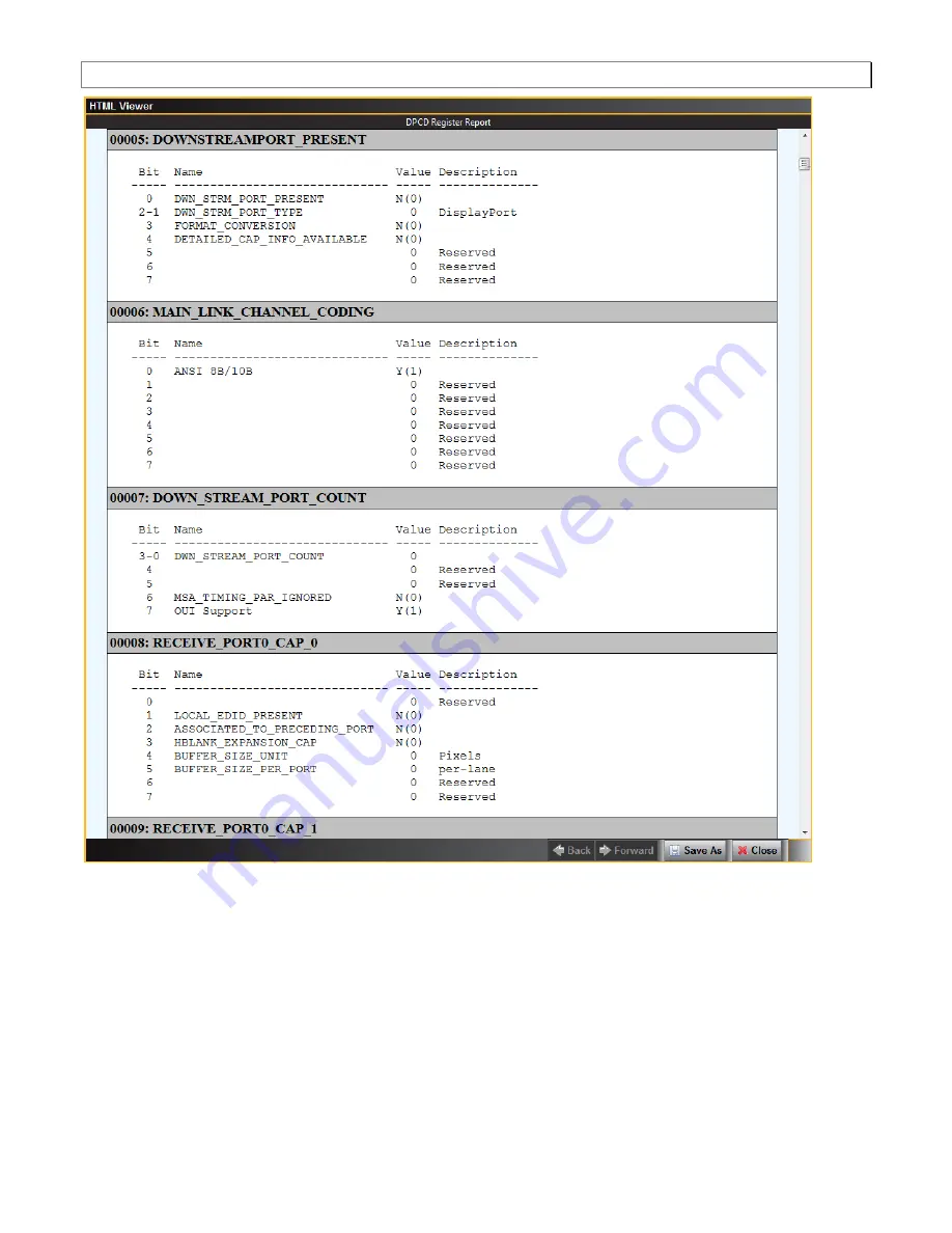 Teledyne 980 DP1.4 User Manual Download Page 64