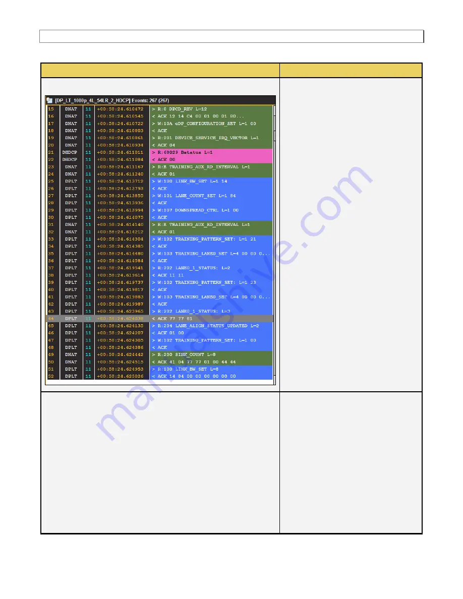 Teledyne 980 DP1.4 User Manual Download Page 129