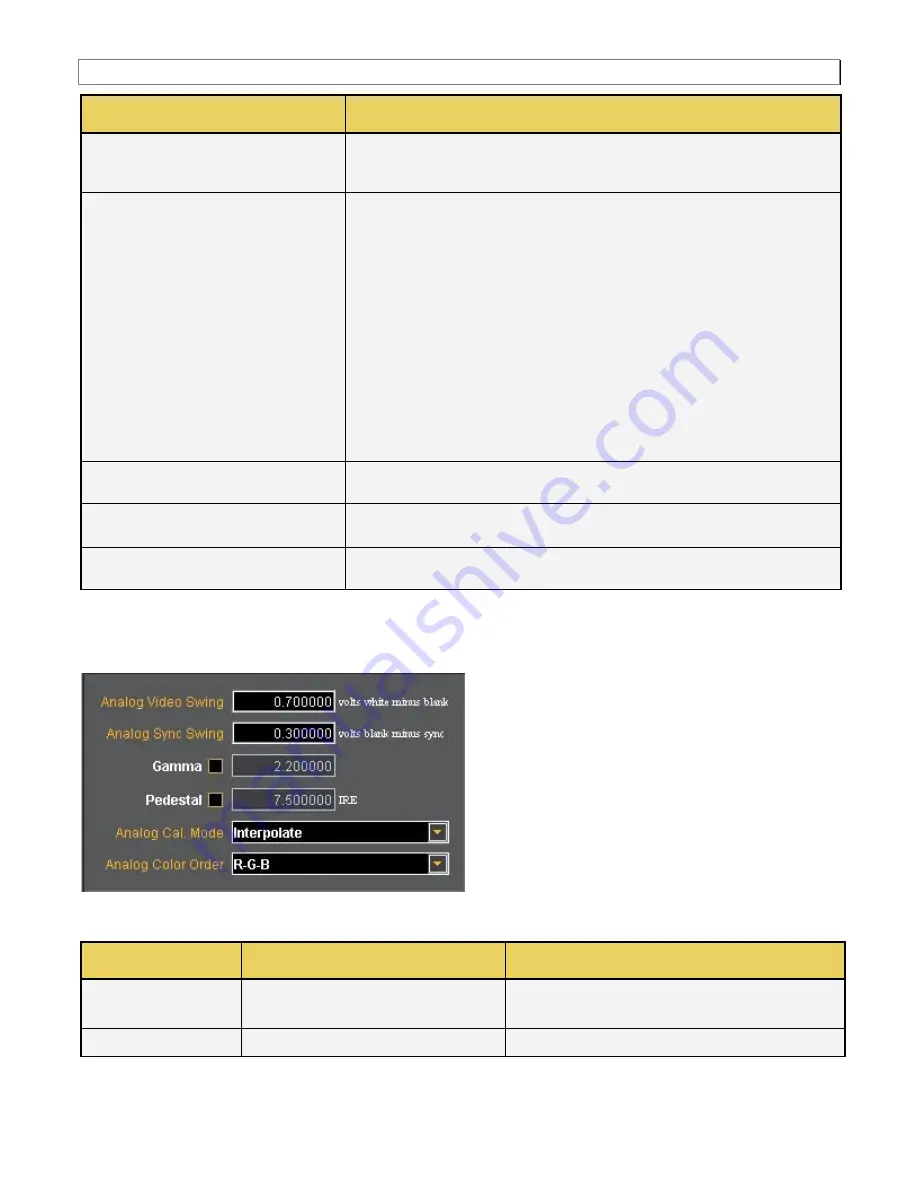 Teledyne 980 DP1.4 User Manual Download Page 205