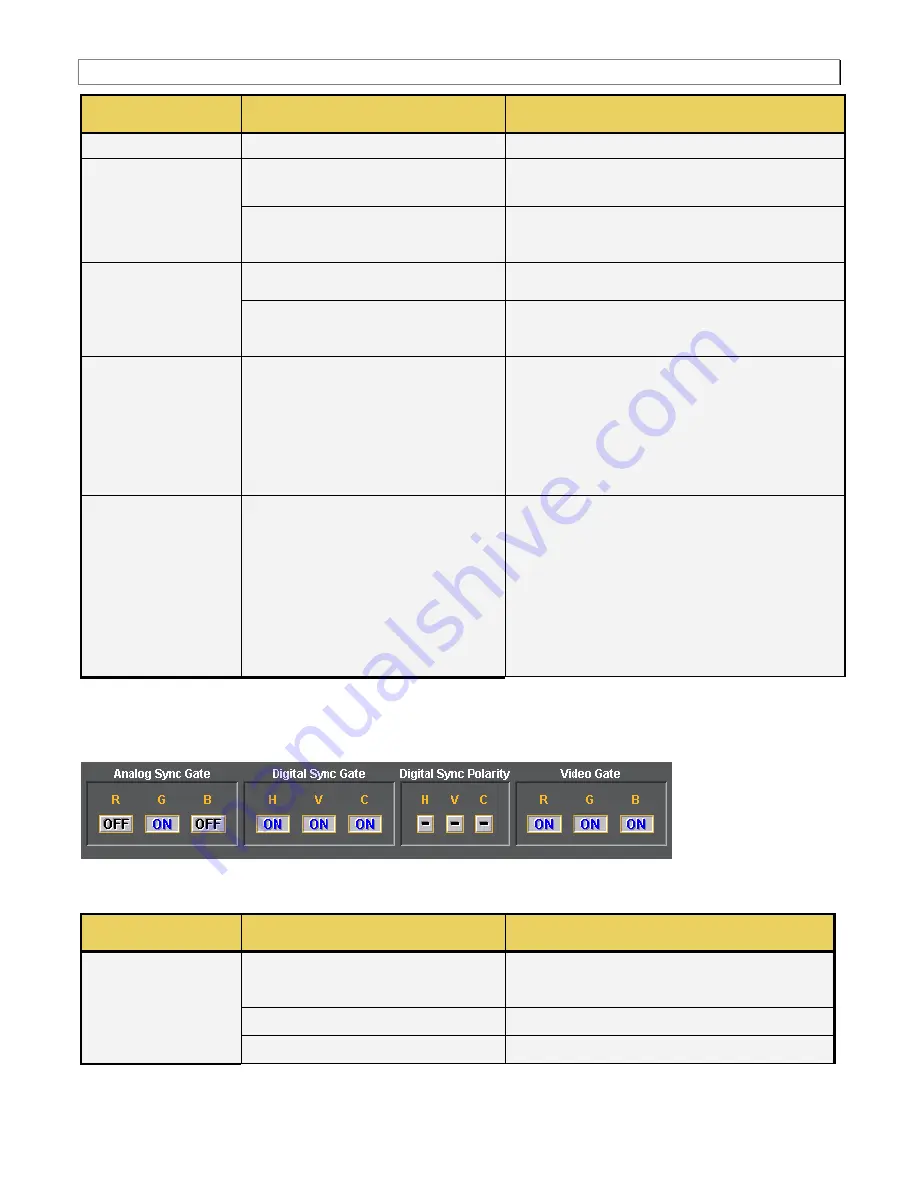 Teledyne 980 DP1.4 User Manual Download Page 206