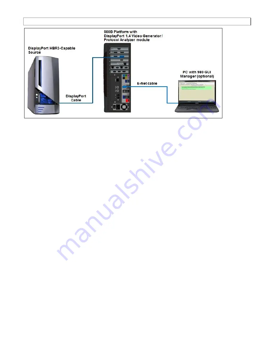 Teledyne 980 DP1.4 User Manual Download Page 262