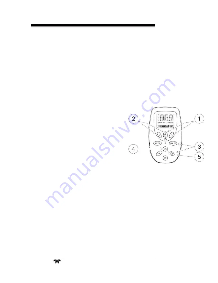 Teledyne AD300 Operating/Service Instructions Manual Download Page 20