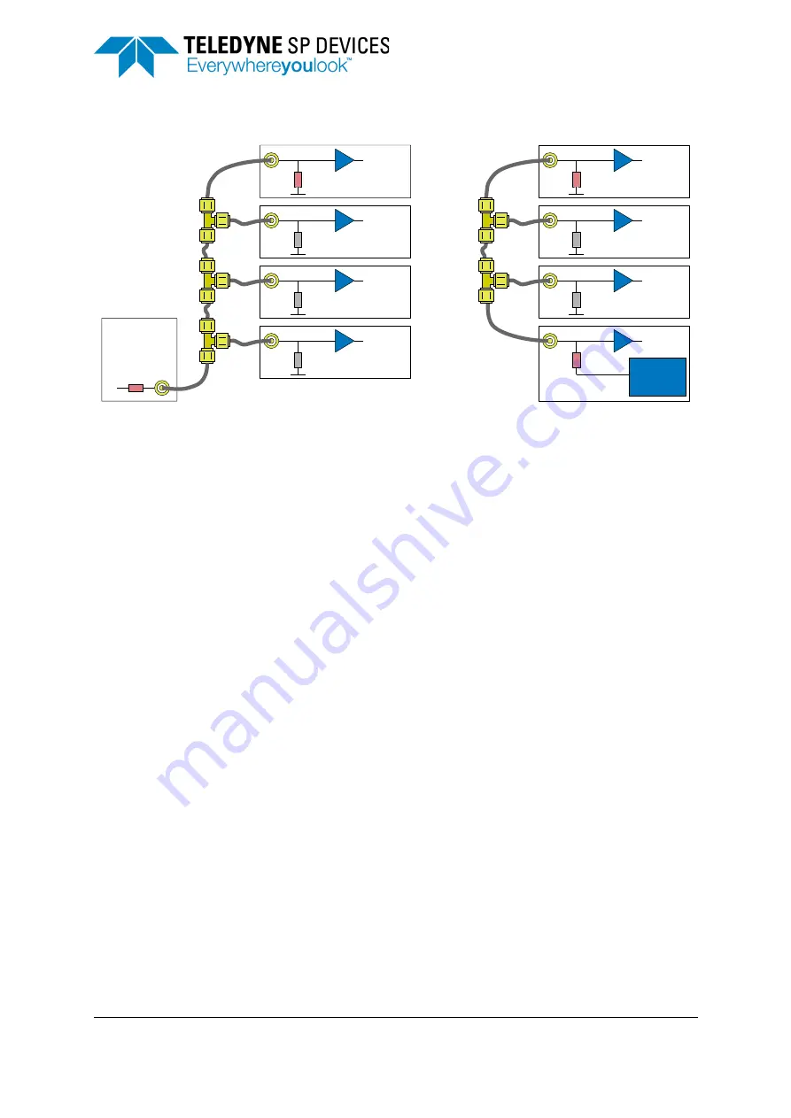 Teledyne ADQ8-4X Manual Download Page 23