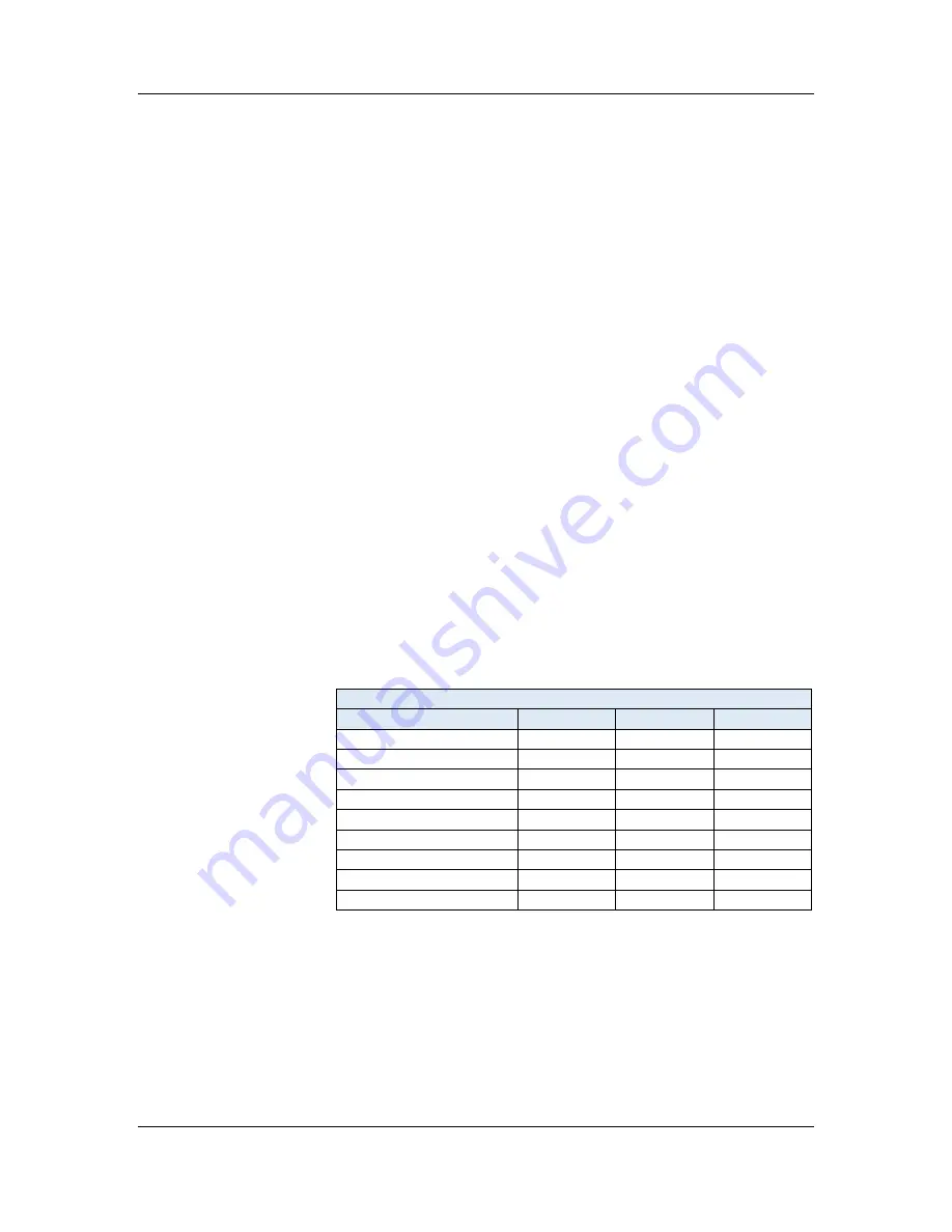 Teledyne CD14 User Manual Download Page 66