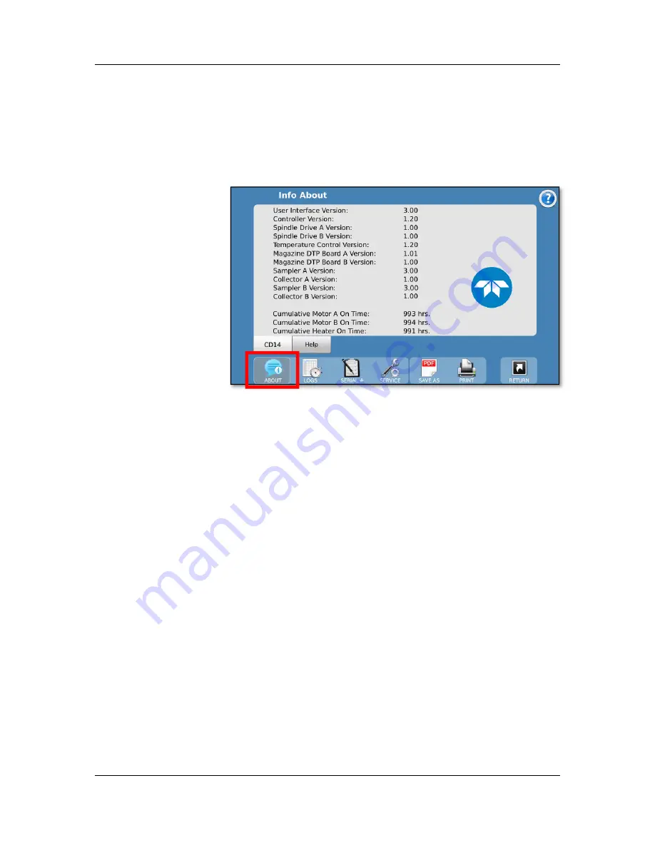 Teledyne CD14 User Manual Download Page 68