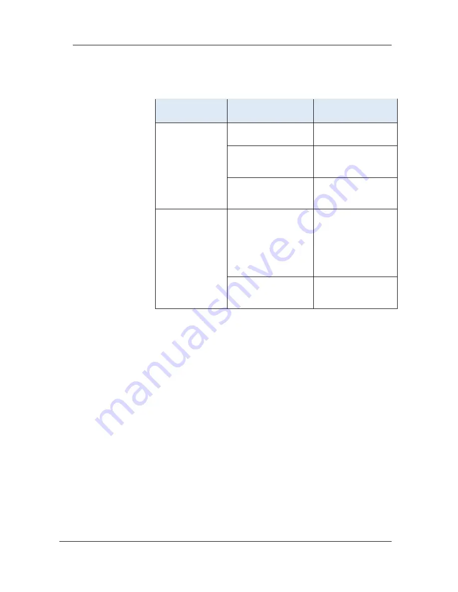 Teledyne CD14 User Manual Download Page 115