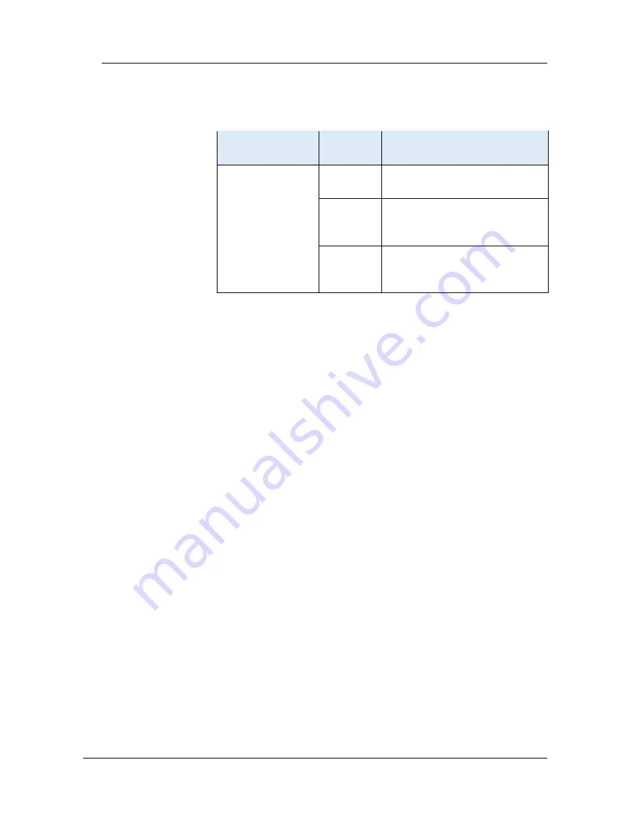 Teledyne CD14 User Manual Download Page 119