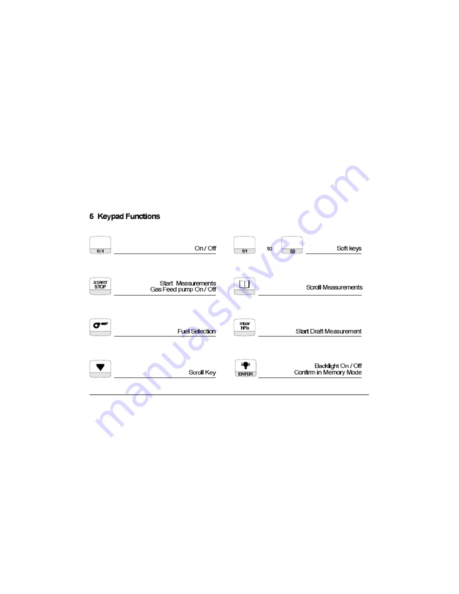 Teledyne CEA 9001 Instruction Manual Download Page 14