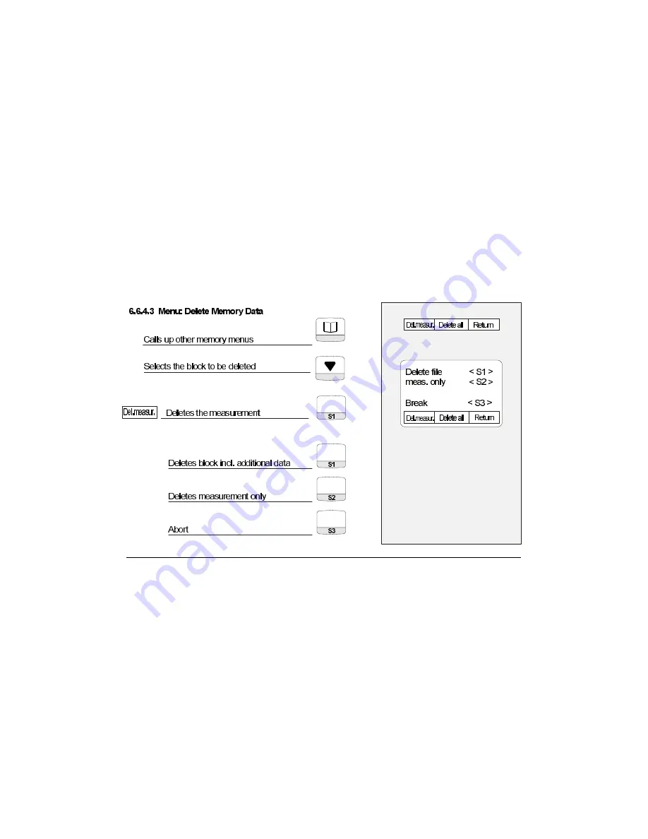 Teledyne CEA 9001 Instruction Manual Download Page 35