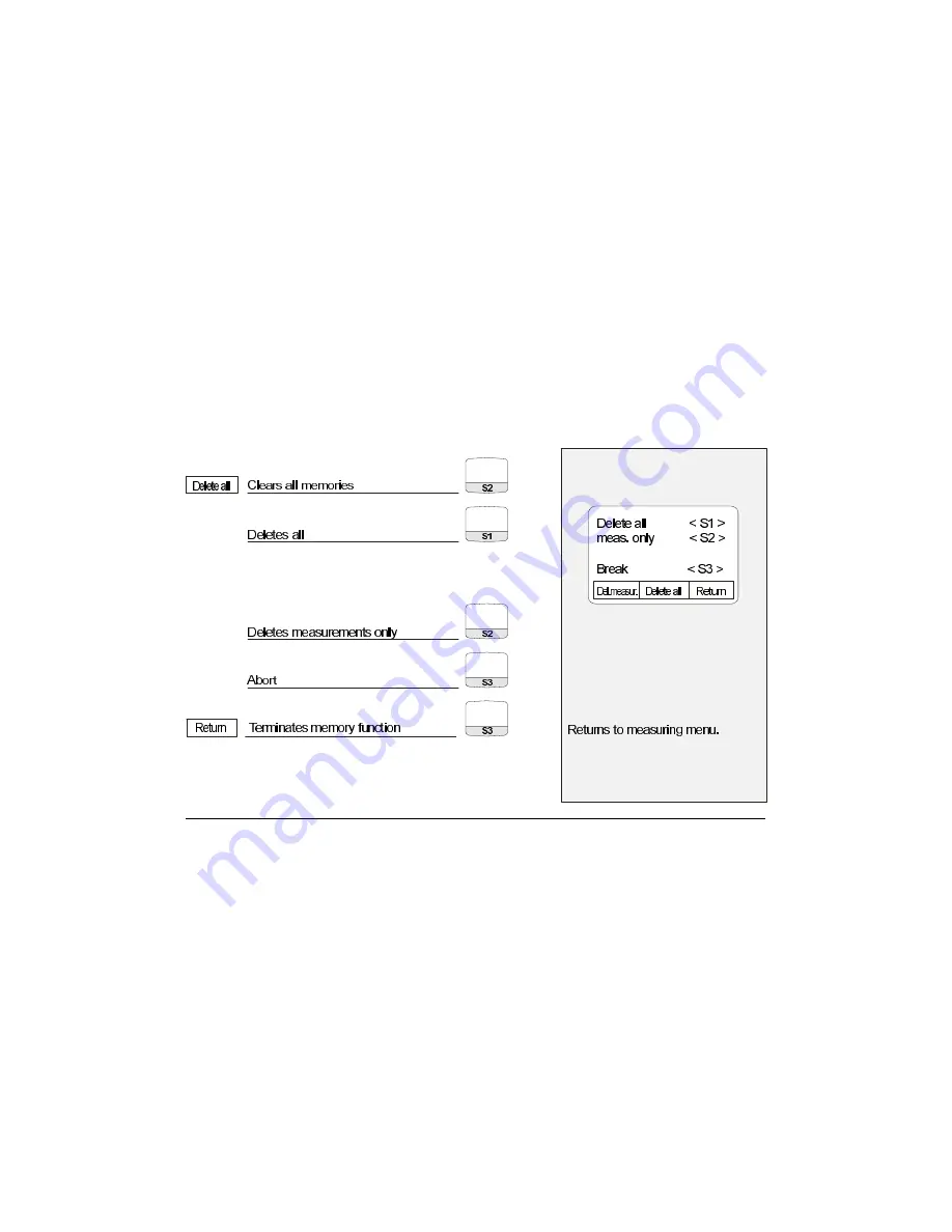 Teledyne CEA 9001 Instruction Manual Download Page 36