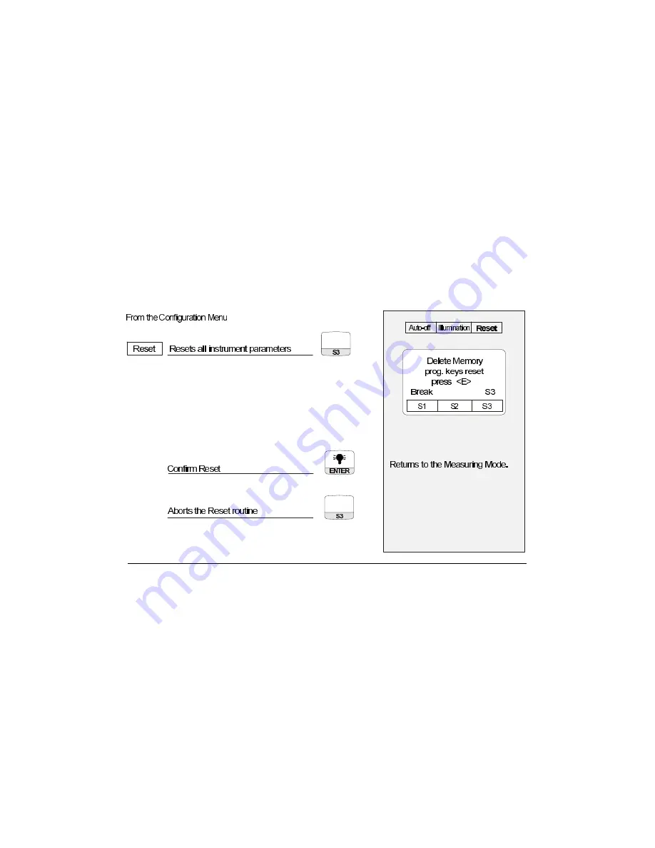 Teledyne CEA 9001 Instruction Manual Download Page 39