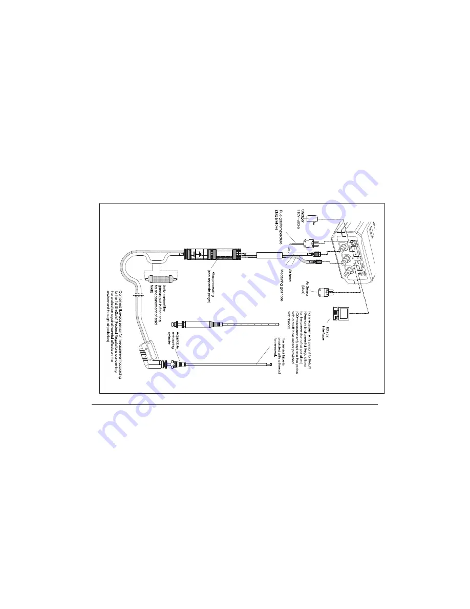 Teledyne CEA 9001 Instruction Manual Download Page 46