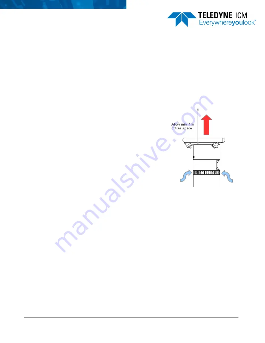 Teledyne CP Series User Manual Download Page 23