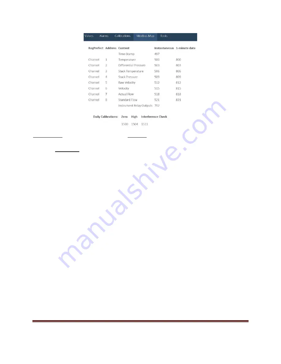 Teledyne Deltaflow DF180 Operation And Maintenance Manual Download Page 21