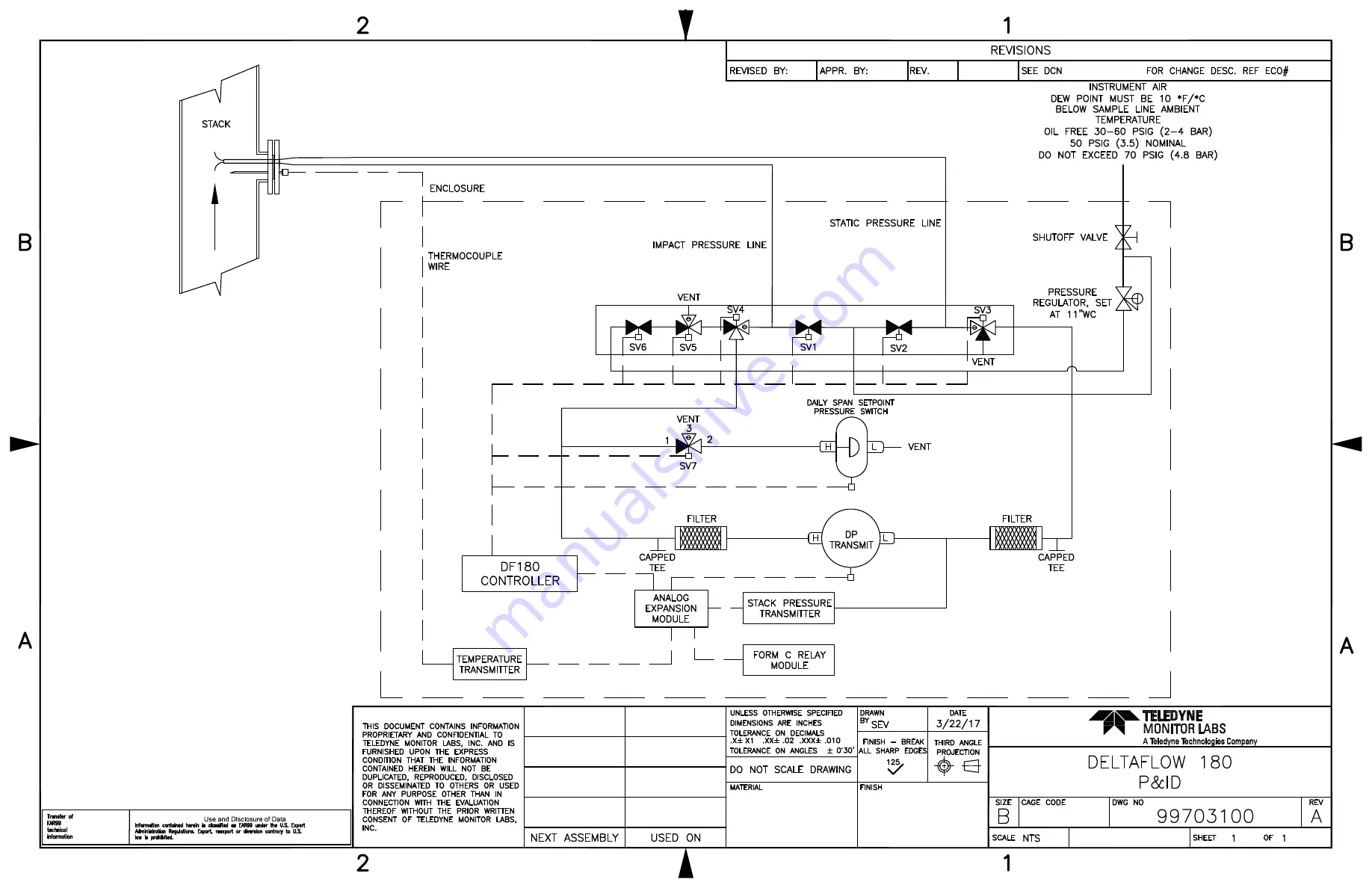 Teledyne Deltaflow DF180 Operation And Maintenance Manual Download Page 37