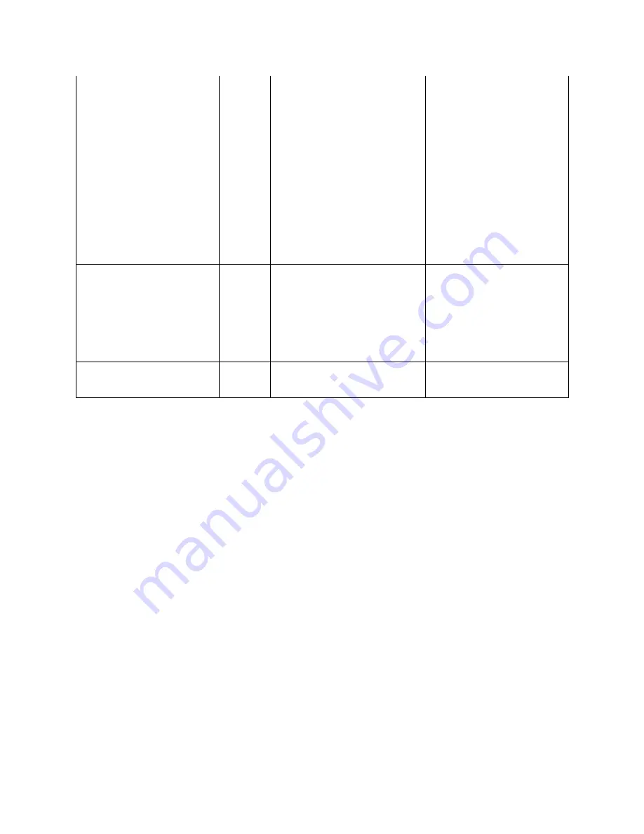 Teledyne Dock Server User Manual Download Page 157