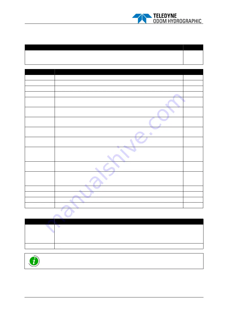 Teledyne Echotrac E20 Operator'S Manual Download Page 9