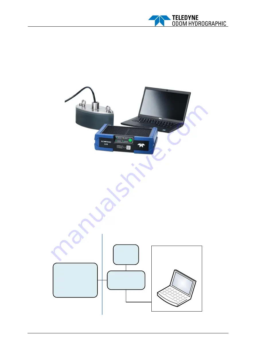 Teledyne Echotrac E20 Operator'S Manual Download Page 11