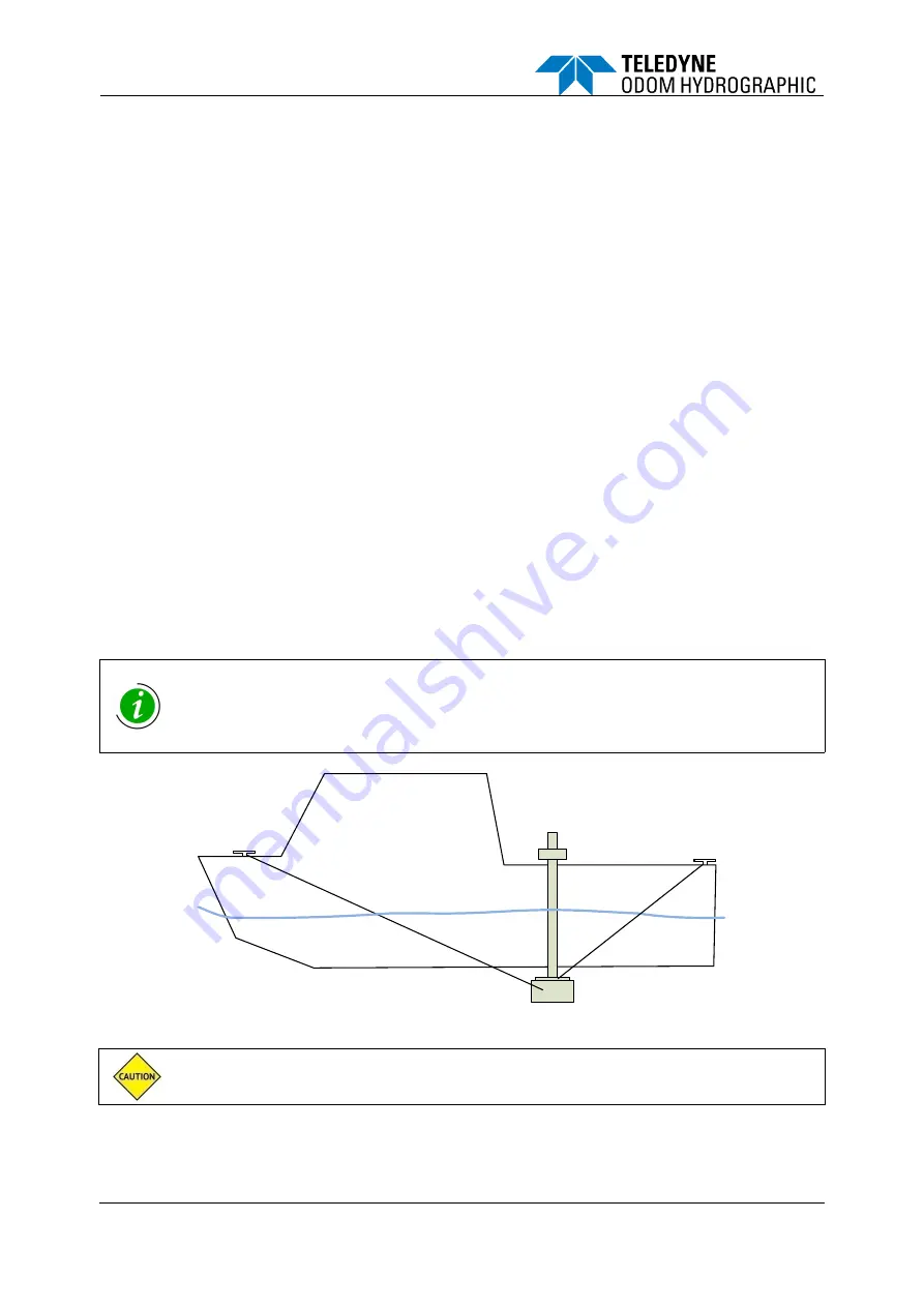 Teledyne Echotrac E20 Operator'S Manual Download Page 25