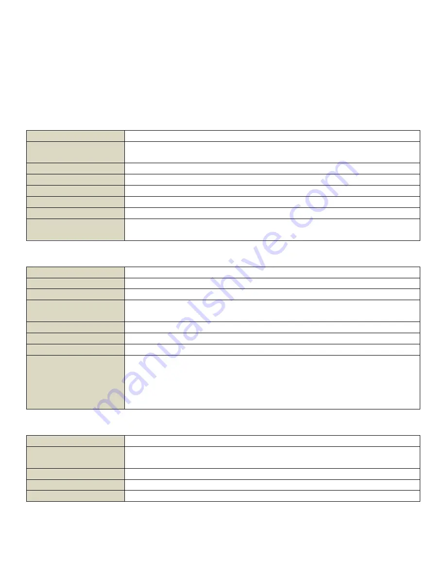 Teledyne Everywhereyoulook T3AWG3K-C Series Programming Manual Download Page 42