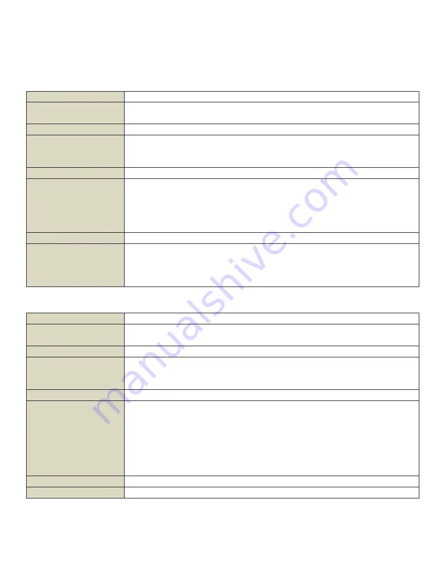 Teledyne Everywhereyoulook T3AWG3K-C Series Programming Manual Download Page 107