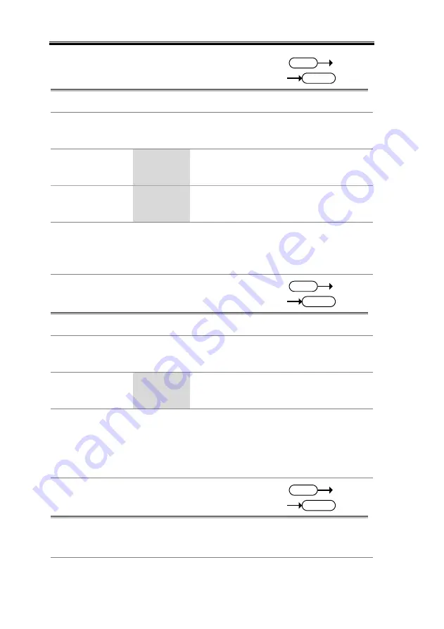 Teledyne Everywhereyoulook T3PM1100 User Manual Download Page 148