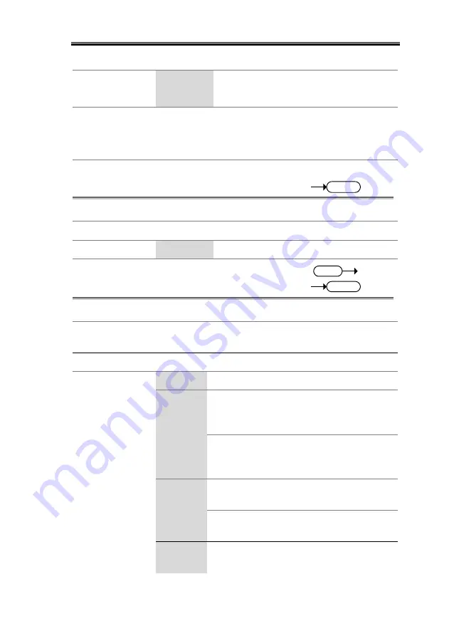 Teledyne Everywhereyoulook T3PM1100 User Manual Download Page 149