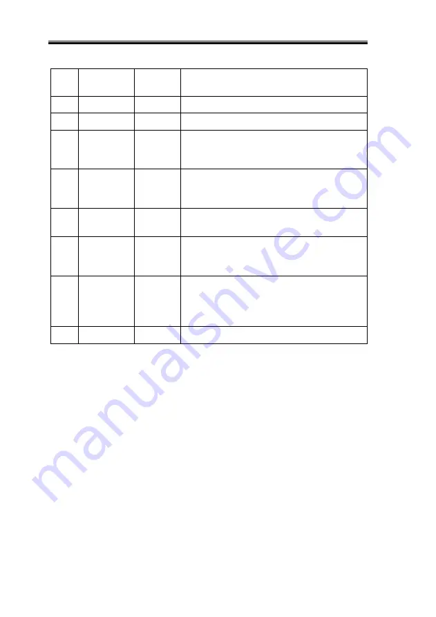 Teledyne Everywhereyoulook T3PM1100 User Manual Download Page 212