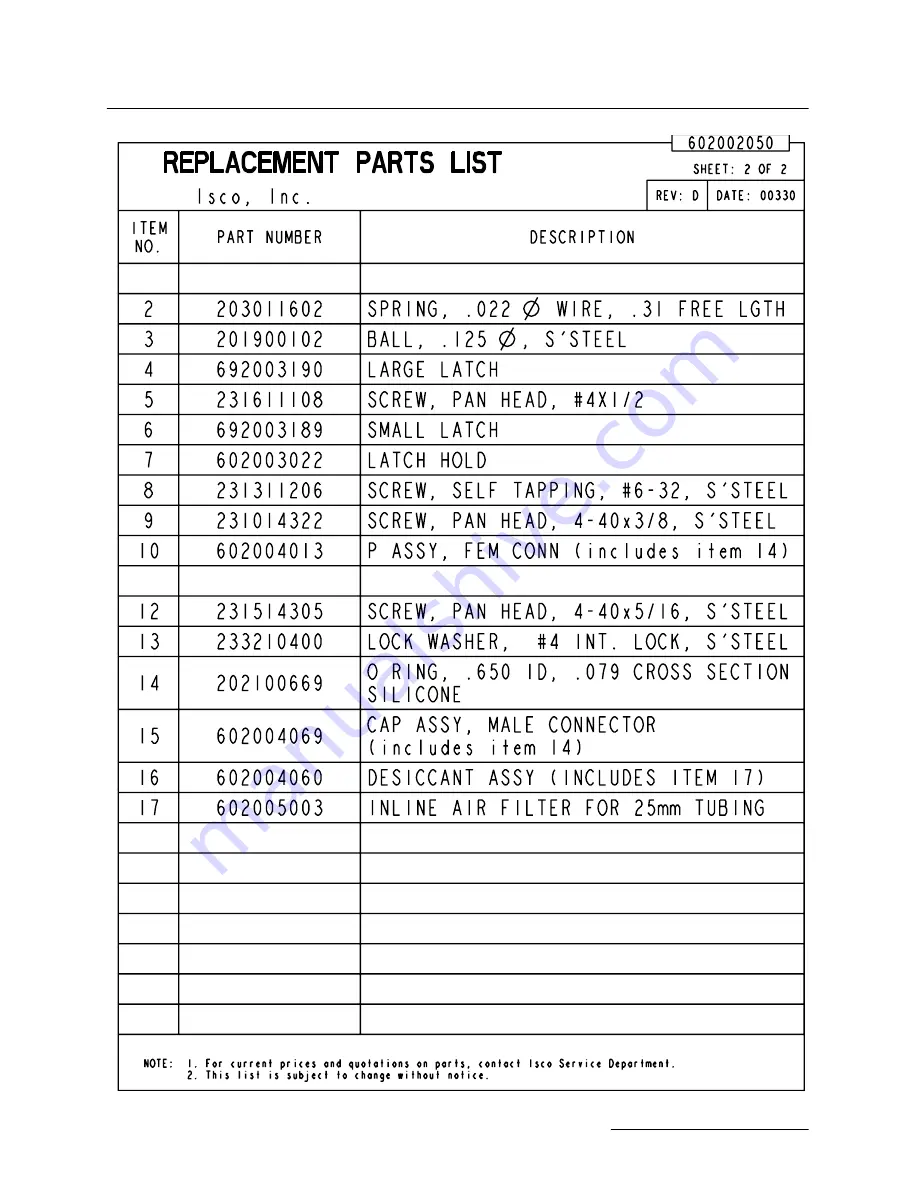 Teledyne Field Wizard 2101 Скачать руководство пользователя страница 59