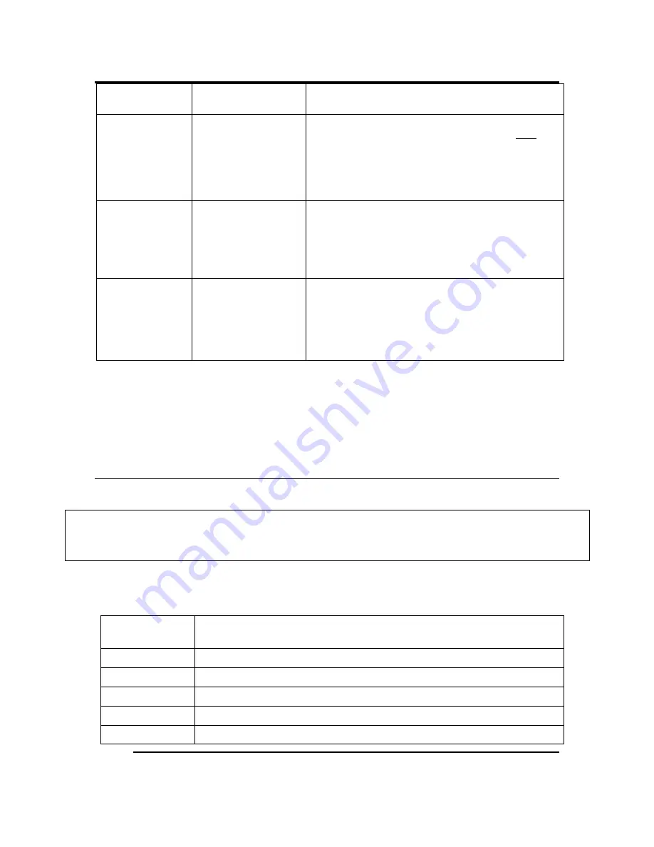 Teledyne GFC7000EU Manual Download Page 7